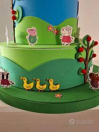 Torta Scenografica Personalizzata a due piani Peppa Pig – Smart Print