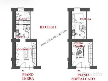 Appartamento di 38 m² con 2 locali a Milano