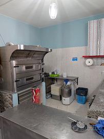 PIZZERIA ASPORTO Sampierdarena