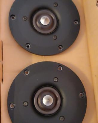tweeter Scan speak illuminator/ technology Ls29