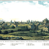Veduta di Roma del Volpato 1779, con riferimenti