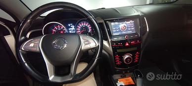 Ssangyong Tivoli gpl