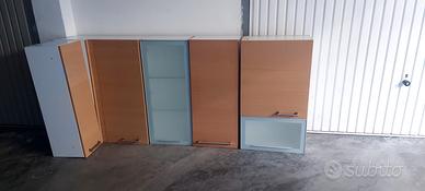 Mobili cucina