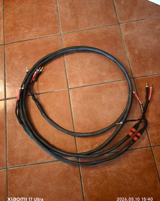 Cavo di potenza hi-end autoprodotto