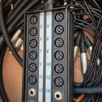 Ciabatta stagemaster proco 12/4