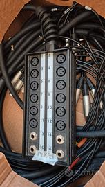 Ciabatta stagemaster proco 12/4