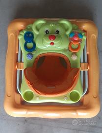 girello foppapedretti