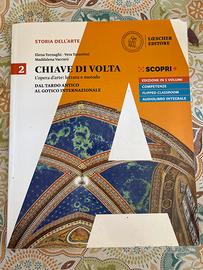 Libri
