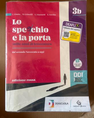 Scuola,  Lo specchio e la porta