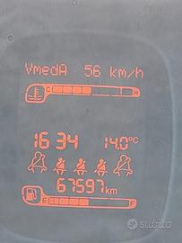 panda 1.3 multijet 95 cv