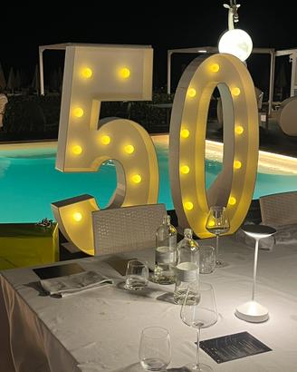 50 numeri per feste compleanni anniversari