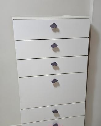 settimino ikea