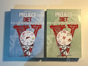 Libri Project Diet Project Invictus