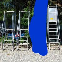 3 scale