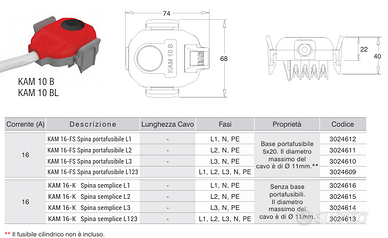10 spine KAM 16 – K L123 di EAE Italia, nuove