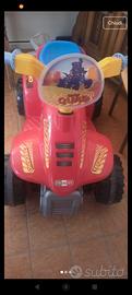quad elettrico bambini