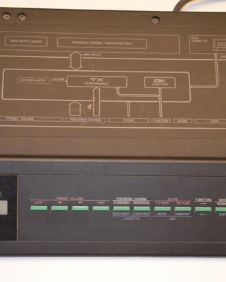 Yamaha TX7