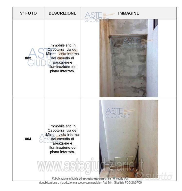 Appartamento – Cabuderra/Capoterra, Rio San Girolamo Bassa - Vista 3