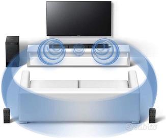 Home Theatre Cinema - Sony