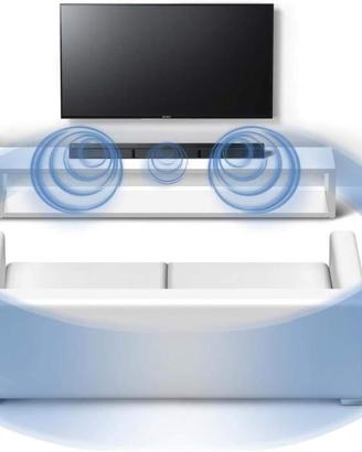Home Theatre Cinema - Sony