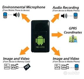 Microspia ambientale Audio Video Gsm e Gps