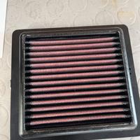 Filtro t max 2022 2025