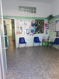 Locale commerciale in zona centro