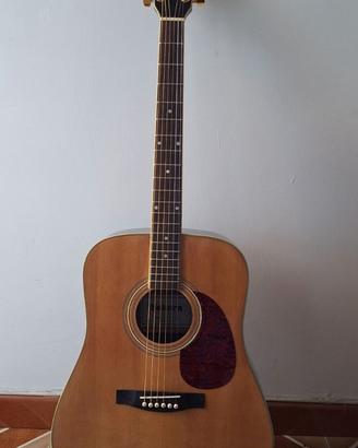 Chitarra classica per principianti