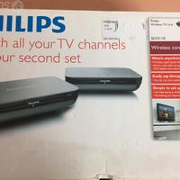 Trasmettitore tv wireless