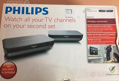 Trasmettitore tv wireless