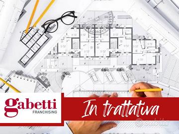 Terreno Residenziale Anzio [Siacci terreno2VRG]