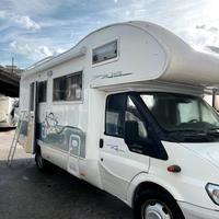 SuperBrig678 anno 2006 