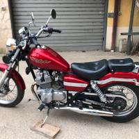 Honda Rebel 250