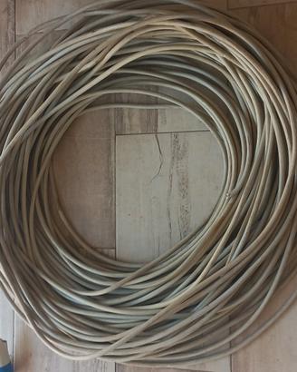 Cavo corrente 2x2,5