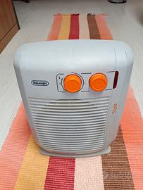 Termoventilatore De Longhi usato