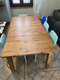 Tavolo ikea tenuto molto bene