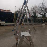 scale di varie dimensioni 