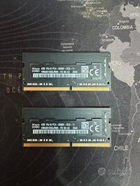 Ram iMac