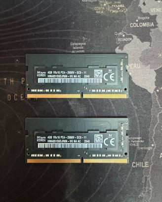 Ram iMac