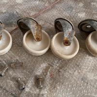 Ruote come da foto allegata