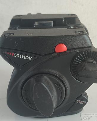 materiale fotografico 