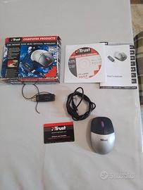 Mouse ottico