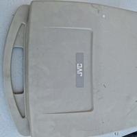 Videoproiettore JVC AV-P20E