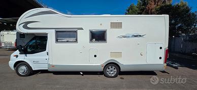  Laika x695  per non utilizzo