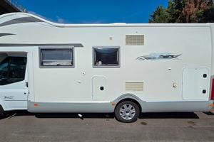  Laika x695  per non utilizzo