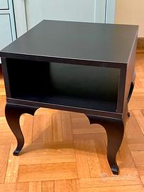 Coppia comodini Trollsta Ikea