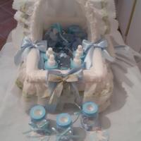 Culletta porta confetti + 15 micro biberon