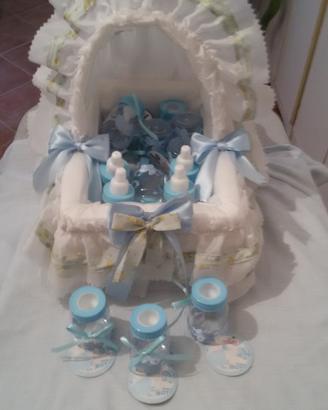 Culletta porta confetti + 15 micro biberon