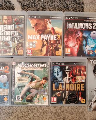 Giochi Ps3/Ps4