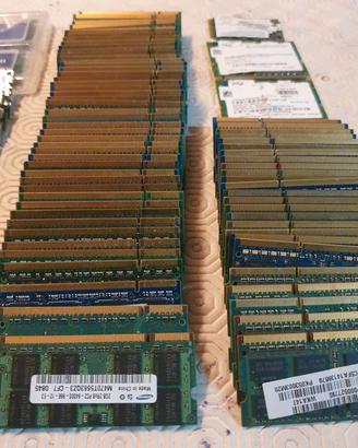 Barrette RAM per Computer  
